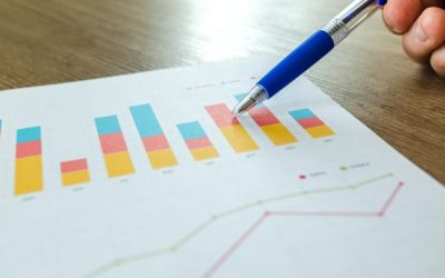 What is a 409A Valuation?