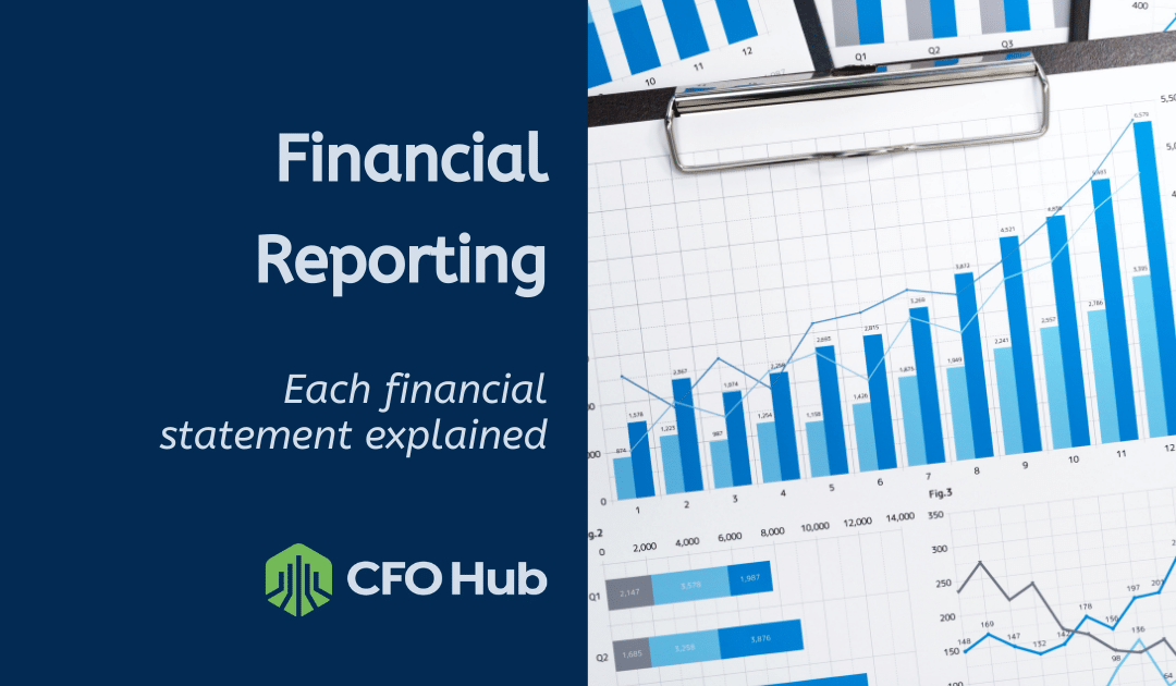 Definition Of Financial Reporting