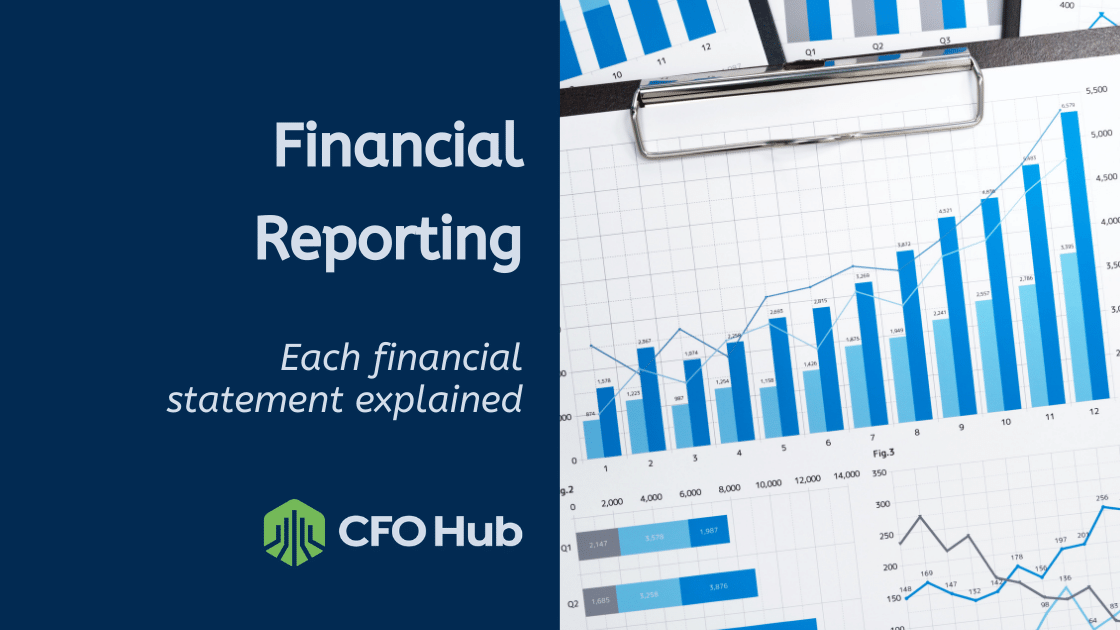 A graphic with a blue background on the left reading "Financial Reporting" and "Each financial statement explained" below it. On the right, there are charts and graphs on papers attached to a clipboard. A green and gray logo with text "CFO Hub" is at the bottom left.