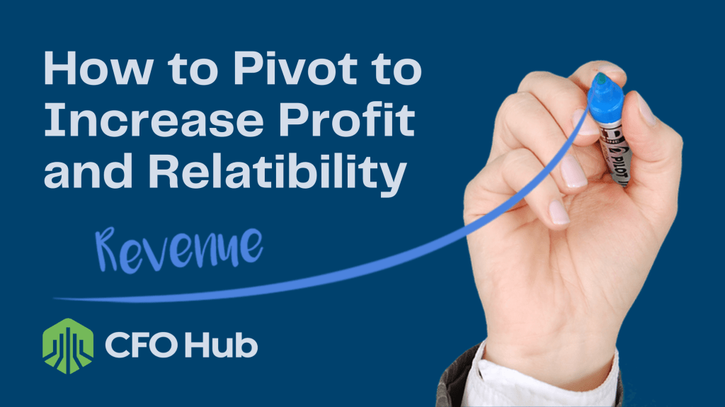 A hand holds a blue marker drawing an upward curve labeled "Revenue." The text reads, "How to Pivot to Increase Profit and Relatability." The CFO Hub logo is at the bottom left, featuring a stylized green and blue icon. The background is a solid blue color.